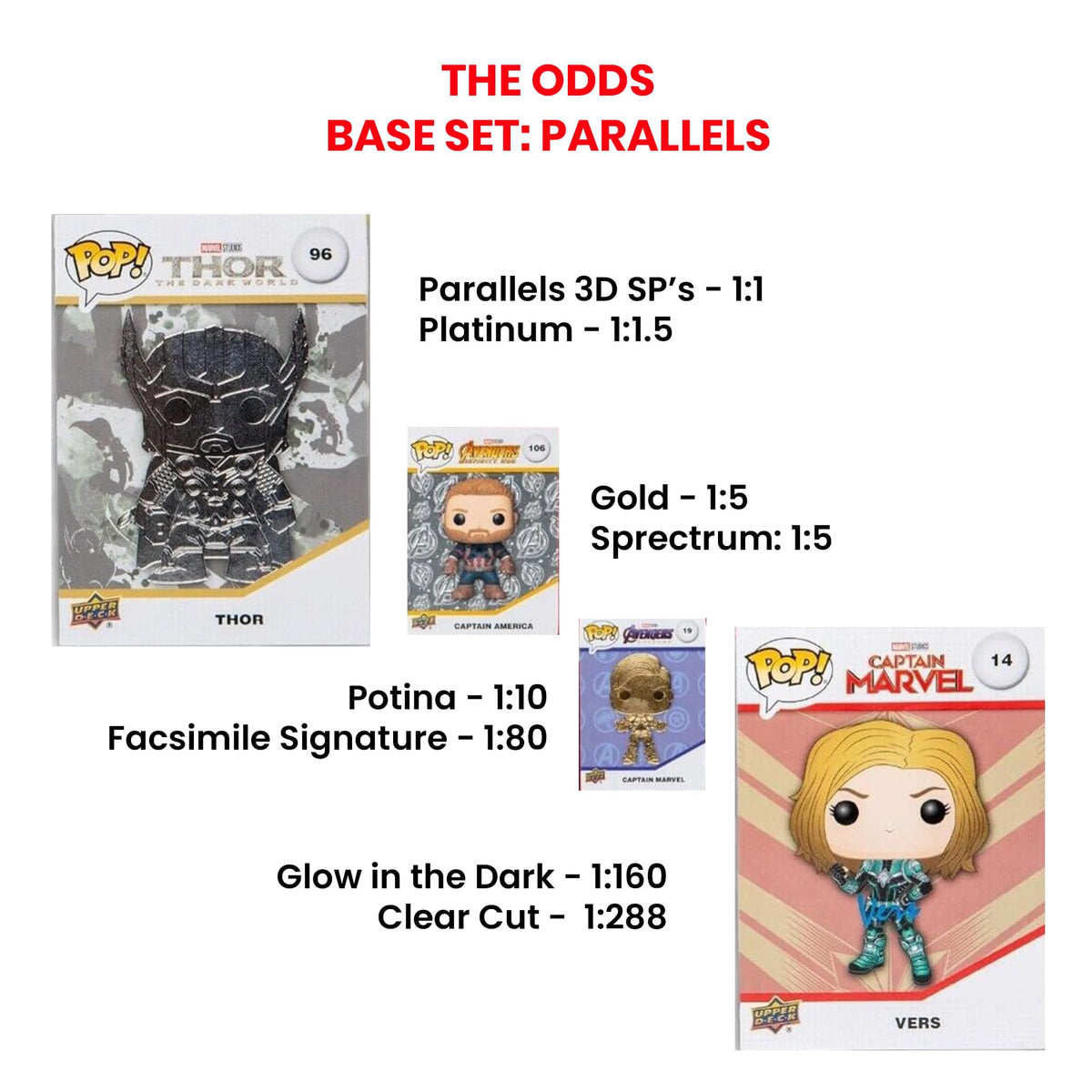 Marvel Funko POP x Upper Deck Infinity Saga Trading Card Box | 24 Packs